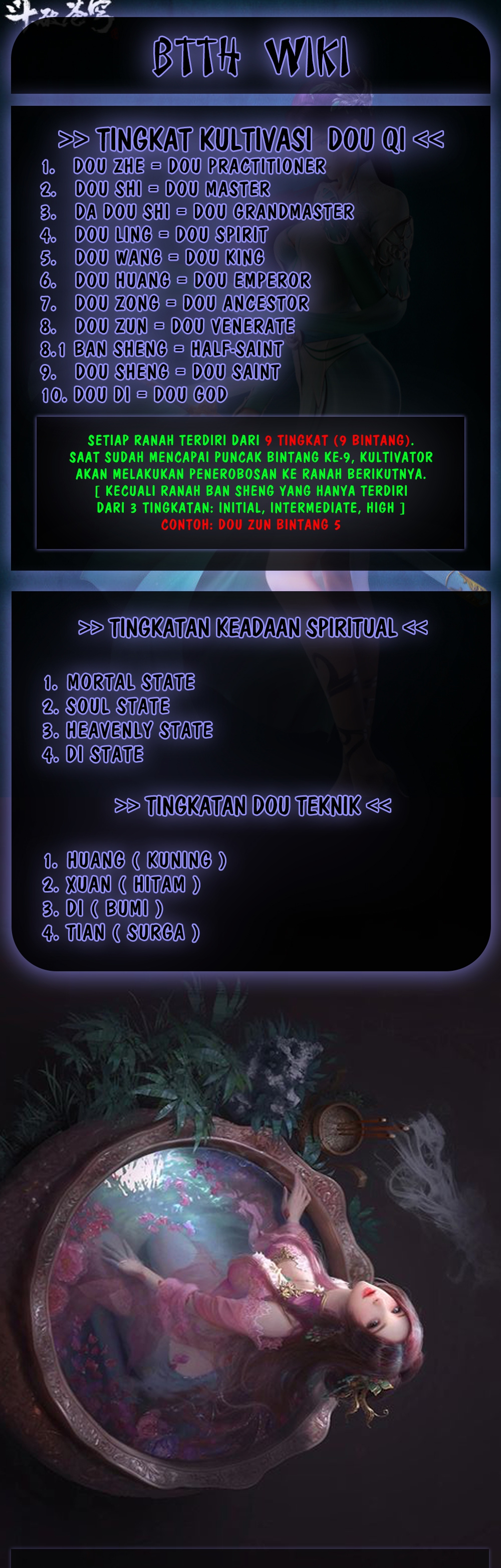 Battle Through the Heavens Chapter 365 Bahasa Indonesia